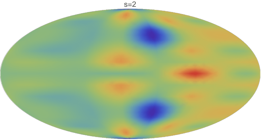 Image for presentation - Higher Spin Dark Matter