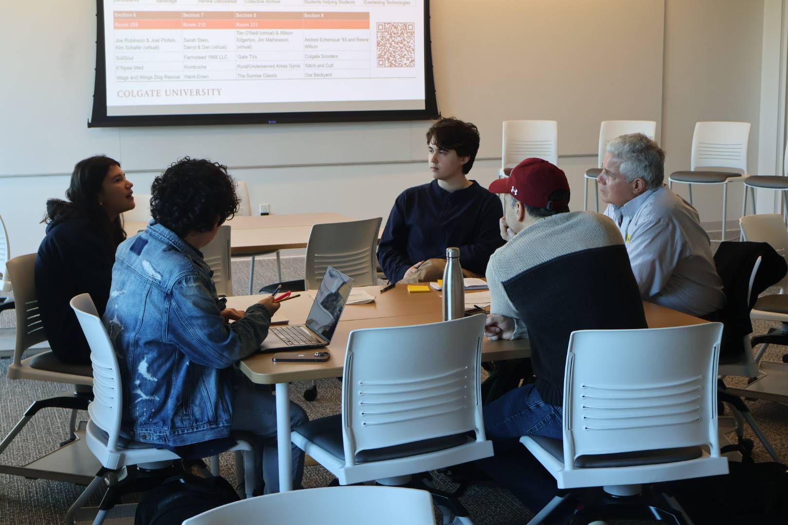 TIA Incubator session
